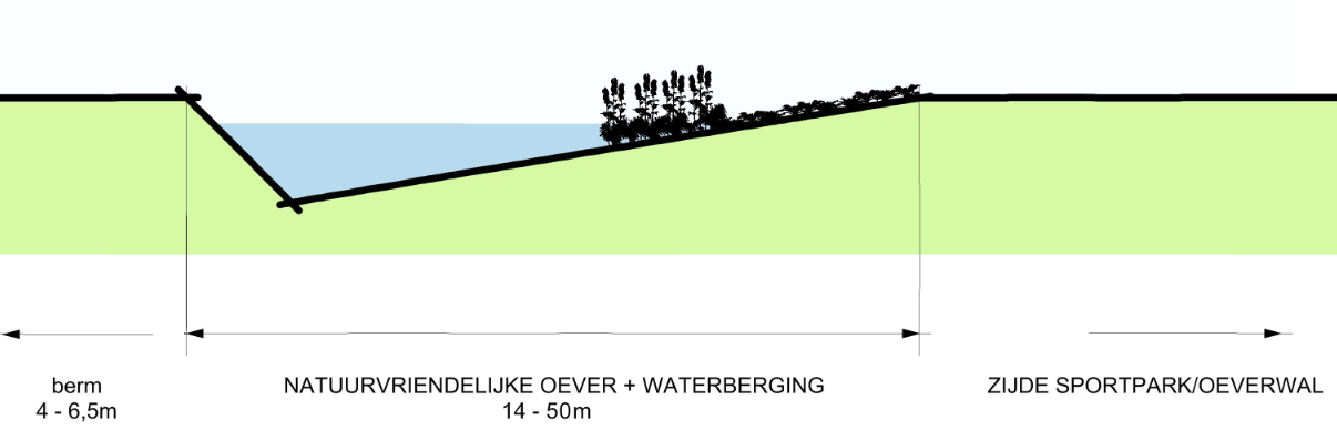 afbeelding "i_NL.IMRO.0297.ZBMBP20120008-VS01_0012.png"