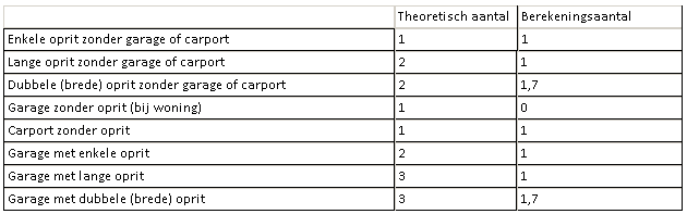 afbeelding "i_NL.IMRO.0297.ZBMBP20130017-VS01_0003.png"