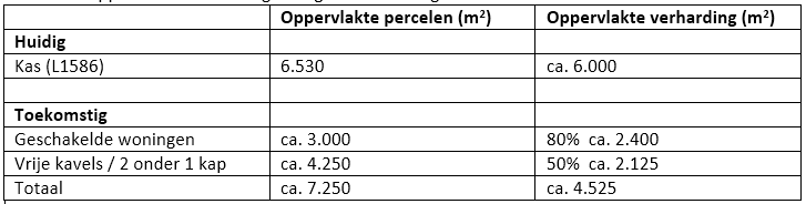 afbeelding "i_NL.IMRO.0297.ZBMBP20130017-VS01_0005.png"