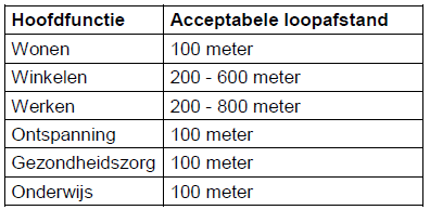 afbeelding "i_NL.IMRO.0297.ZBMBP20190018-VS01_0015.png"
