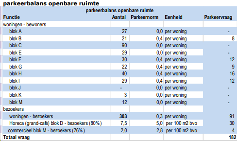 afbeelding "i_NL.IMRO.0297.ZBMBP20190018-VS01_0027.png"
