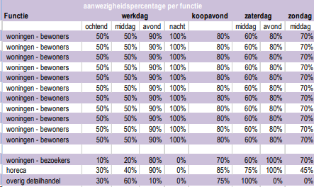 afbeelding "i_NL.IMRO.0297.ZBMBP20190018-VS01_0028.png"