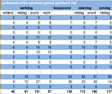 afbeelding "i_NL.IMRO.0297.ZBMBP20190018-VS01_0029.png"
