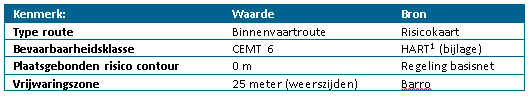 afbeelding "i_NL.IMRO.0297.ZBMBP20190018-VS01_0033.png"
