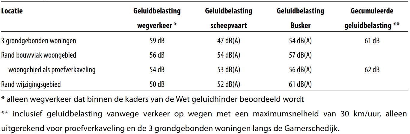 afbeelding "i_NL.IMRO.0297.ZBMBP20190018-VS01_0038.png"