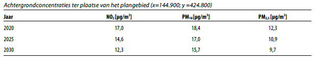 afbeelding "i_NL.IMRO.0297.ZBMBP20190018-VS01_0039.png"