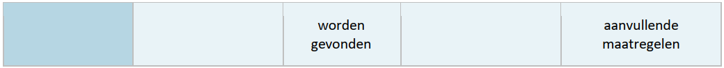 afbeelding "i_NL.IMRO.0297.ZBMBP20190018-VS01_0043.png"