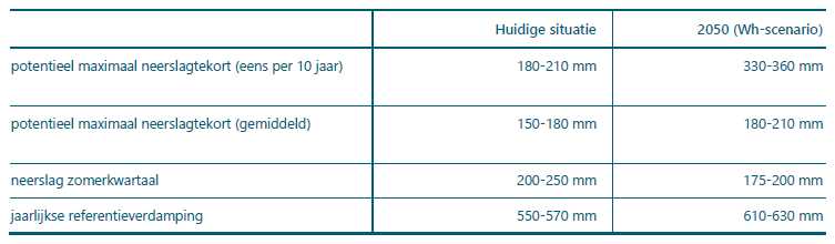 afbeelding "i_NL.IMRO.0297.ZBMBP20190018-VS01_0047.png"