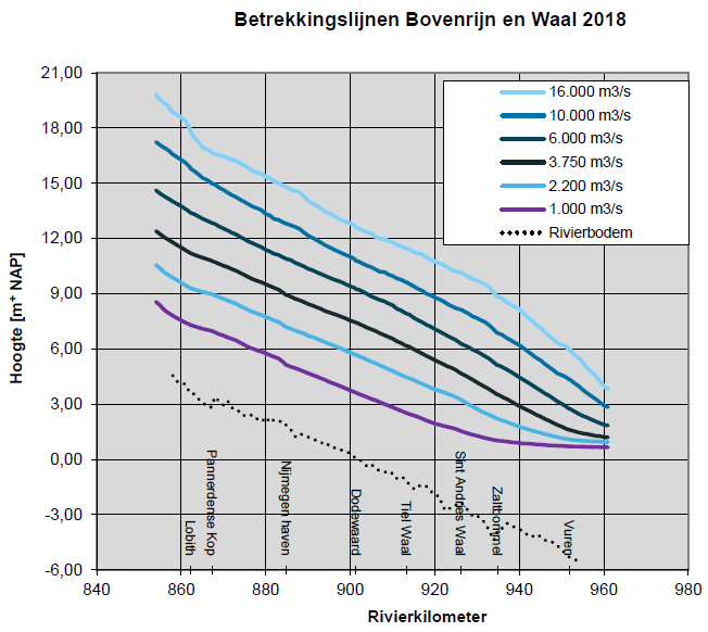 afbeelding "i_NL.IMRO.0297.ZBMBP20190018-VS01_0048.png"