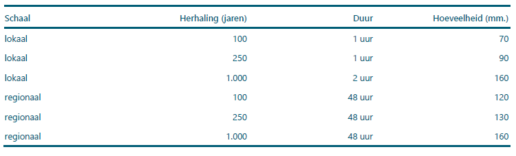 afbeelding "i_NL.IMRO.0297.ZBMBP20190018-VS01_0049.png"