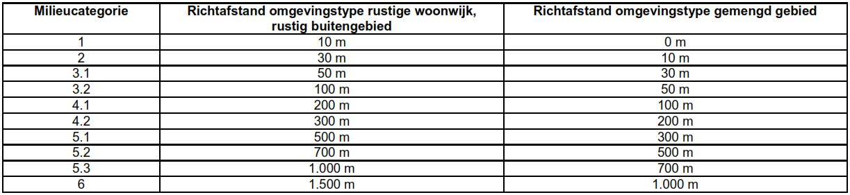 afbeelding "i_NL.IMRO.0297.ZBMBP20210002-VS01_0009.png"