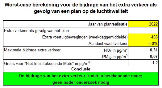 afbeelding "i_NL.IMRO.0297.ZBMBP20210028-VS01_0011.jpg"