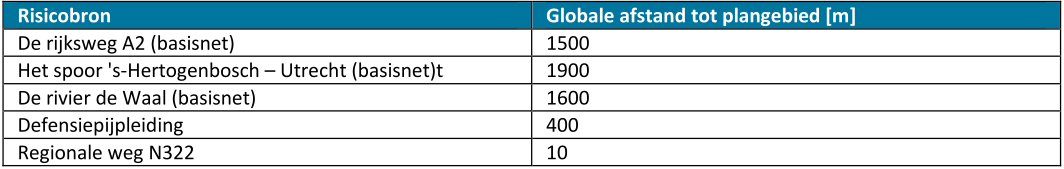afbeelding "i_NL.IMRO.0297.ZBMBP20210028-VS01_0013.png"