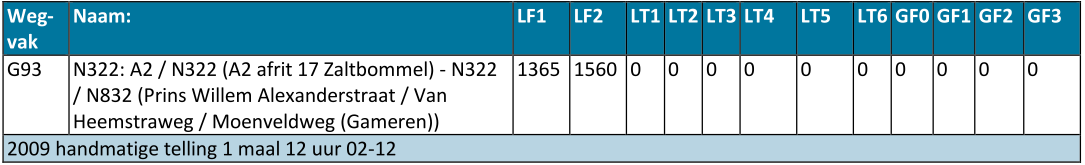 afbeelding "i_NL.IMRO.0297.ZBMBP20210028-VS01_0014.png"