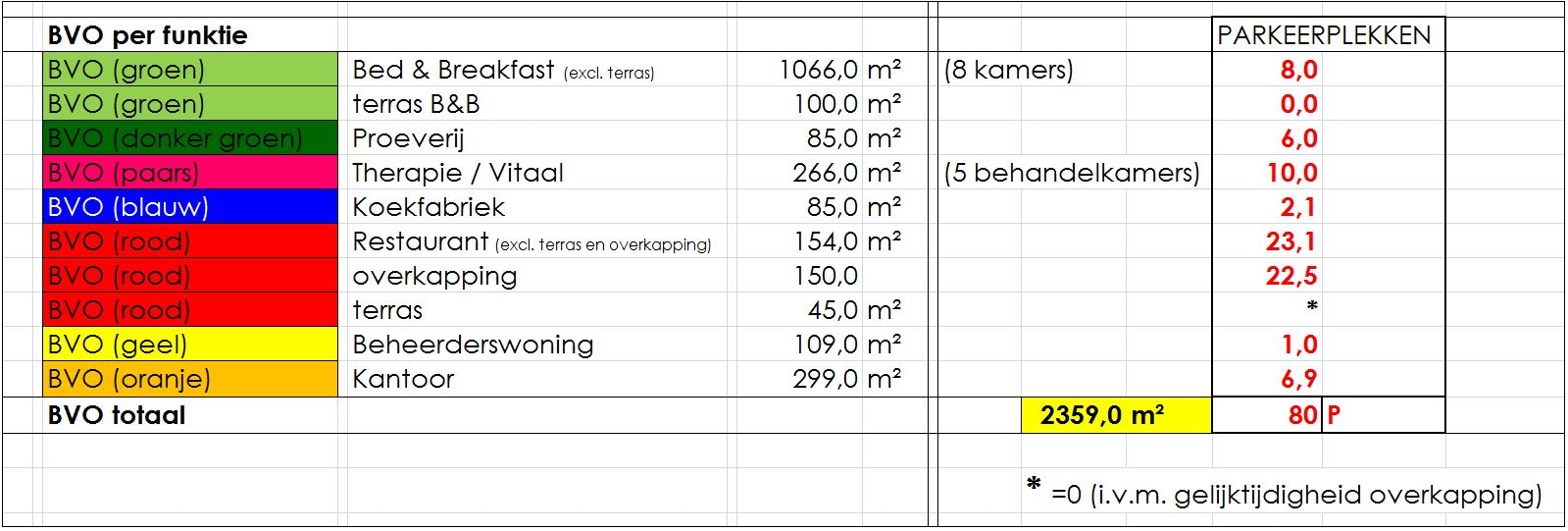afbeelding "i_NL.IMRO.0299.BP00HALSAF-VA01_0012.png"