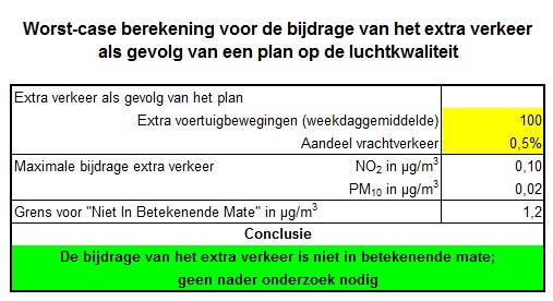 afbeelding "i_NL.IMRO.0299.BP00HALSAF-VA01_0015.jpg"