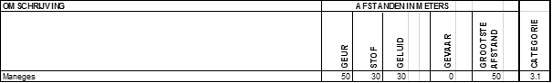 afbeelding "i_NL.IMRO.0299.BP00HUISLATHUM2-VA01_0008.png"