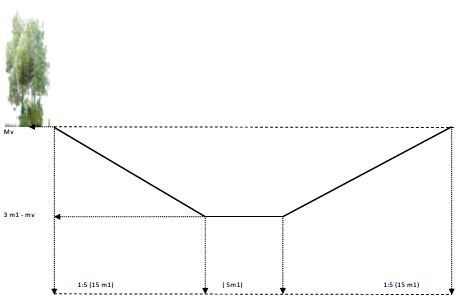 afbeelding "i_NL.IMRO.0299.BP00HUISLATHUM2-VA01_0013.jpg"