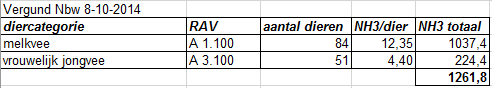 afbeelding "i_NL.IMRO.0299.BP00HUISLATHUM2-VA01_0015.png"