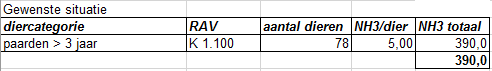 afbeelding "i_NL.IMRO.0299.BP00HUISLATHUM2-VA01_0016.png"