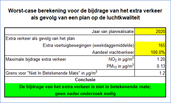 afbeelding "i_NL.IMRO.0299.BP00WEGENSTEUNPNT-VA01_0015.png"