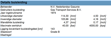 afbeelding "i_NL.IMRO.0299.BP05UITMWEST-VA01_0010.png"