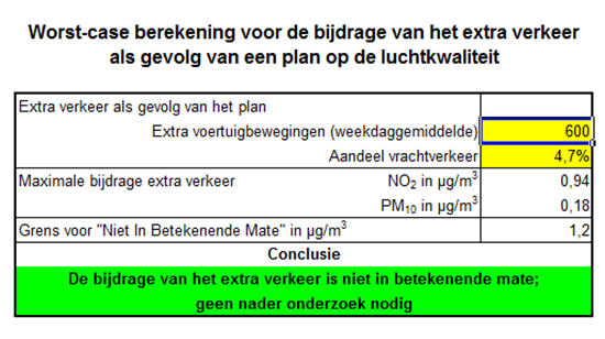 afbeelding "i_NL.IMRO.0299.BP05UITMWEST-VA01_0011.png"