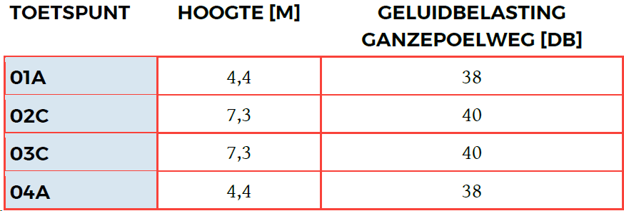 afbeelding "i_NL.IMRO.0299.BP06WATERLELIE-VA01_0011.png"