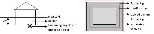 afbeelding "i_NL.IMRO.0299.BP99ARCHEOLOGIE-VA01_0002.jpg"