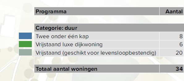 afbeelding "i_NL.IMRO.0301.bp0904HBergen1herz-vs01_0009.jpg"