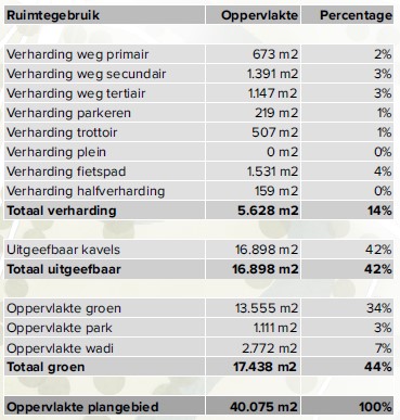 afbeelding "i_NL.IMRO.0301.bp0904HBergen1herz-vs01_0013.jpg"