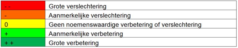 afbeelding "i_NL.IMRO.0301.op0101Landelijkgeb-vs01_0008.jpg"