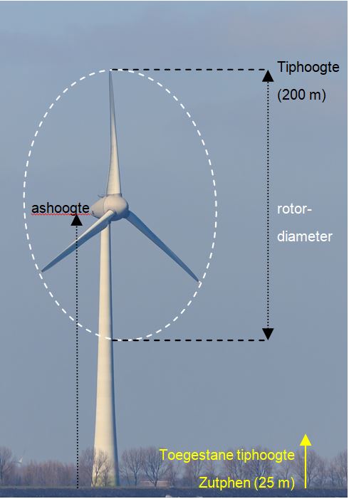 afbeelding "i_NL.IMRO.0301.op0101Landelijkgeb-vs01_0015.jpg"