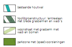 afbeelding "i_NL.IMRO.0302.UI00009-vg01_0008.png"