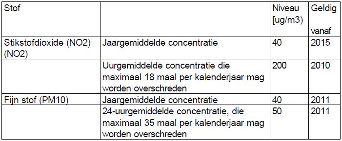 afbeelding "i_NL.IMRO.0307.BP00018-0301_0068.jpg"