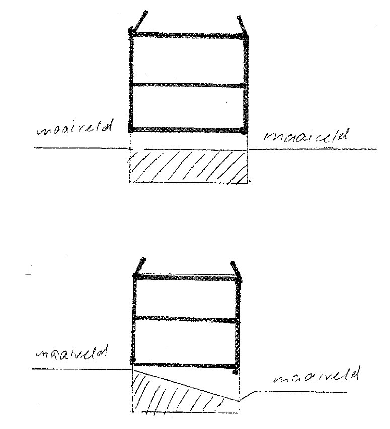 afbeelding "i_NL.IMRO.0307.BP00052-0301_0031.png"