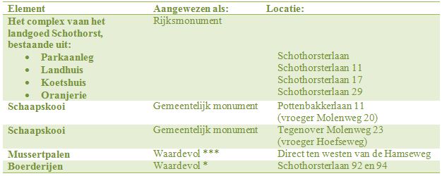 afbeelding "i_NL.IMRO.0307.BP00068-0301_0015.jpg"