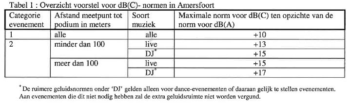 afbeelding "i_NL.IMRO.0307.BP00068-0301_0038.jpg"