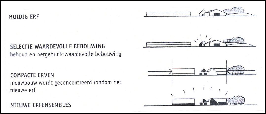 afbeelding "i_NL.IMRO.0307.BP00068-0301_0043.jpg"