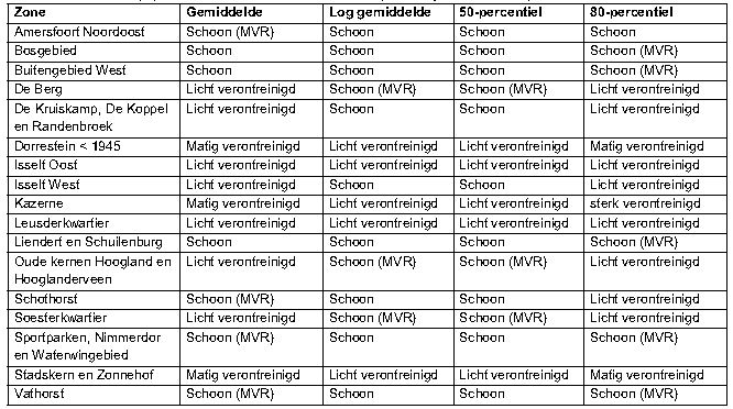 afbeelding "i_NL.IMRO.0307.BP00068-0301_0067.jpg"