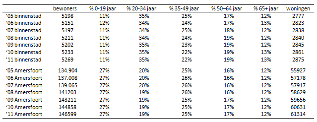 afbeelding "i_NL.IMRO.0307.BP00071-0301_0017.png"