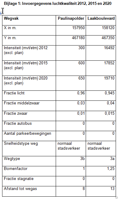 afbeelding "i_NL.IMRO.0307.BP00075-0301_0011.png"