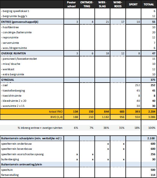 afbeelding "i_NL.IMRO.0307.BP00084-0301_0011.jpg"