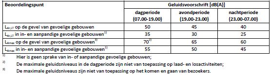 afbeelding "i_NL.IMRO.0307.BP00084-0301_0026.jpg"