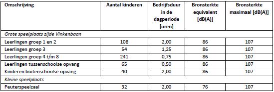 afbeelding "i_NL.IMRO.0307.BP00084-0301_0027.jpg"