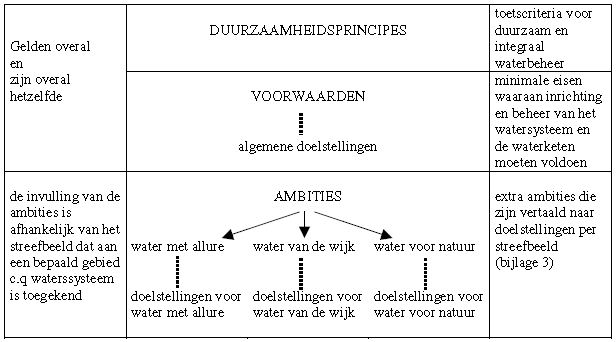 afbeelding "i_NL.IMRO.0307.BP00084-0301_0031.jpg"