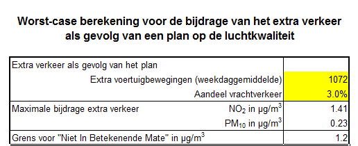 afbeelding "i_NL.IMRO.0307.BP00114-0301_0028.png"