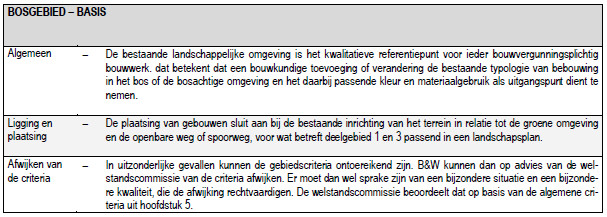 afbeelding "i_NL.IMRO.0307.BP00122-0301_0008.jpg"