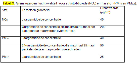 afbeelding "i_NL.IMRO.0307.BP00122-0301_0025.jpg"
