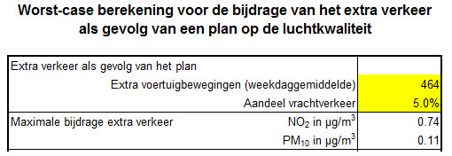 afbeelding "i_NL.IMRO.0307.BP00122-0301_0028.jpg"